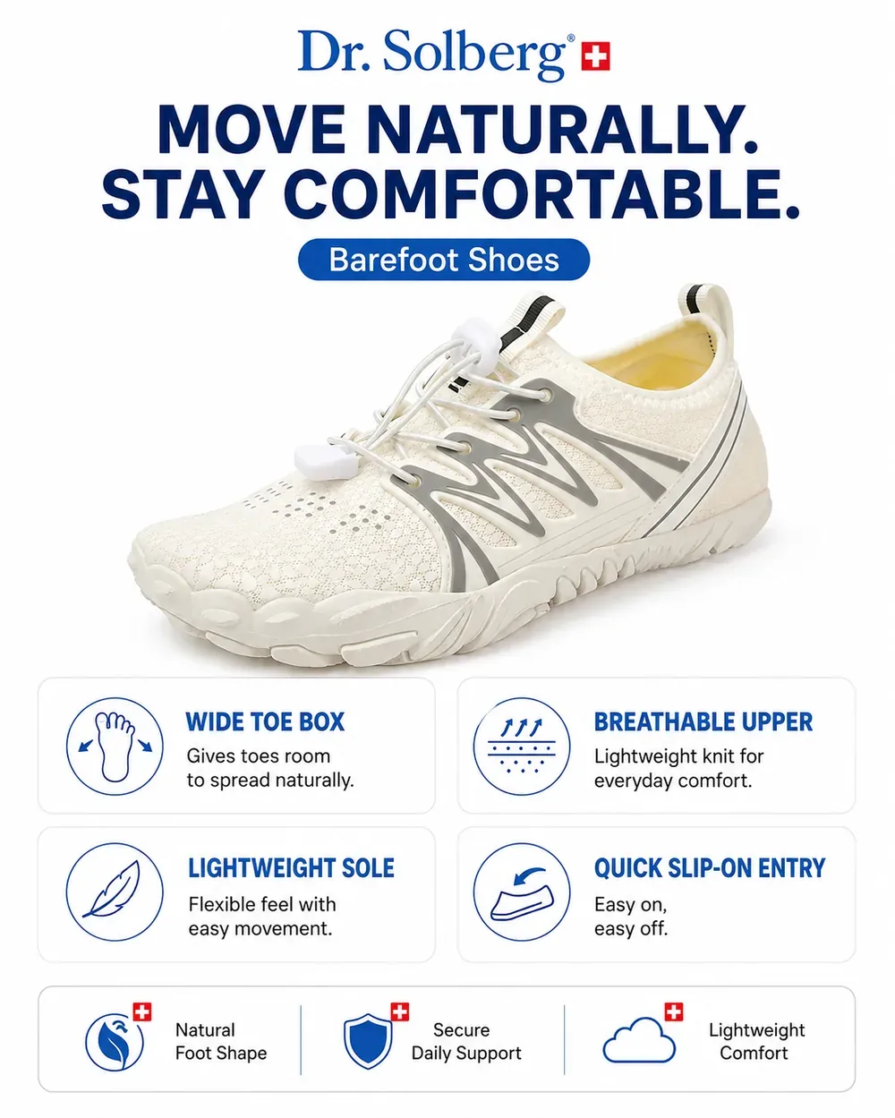 Dr. Solberg Ortho Pro construction details