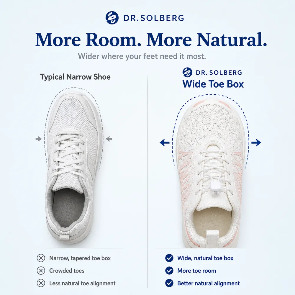 Dr. Solberg wide toe box comparison image